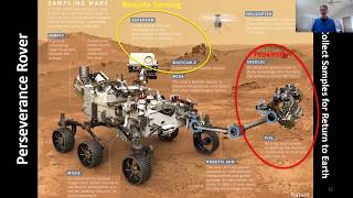 NASA's Perseverance rover and the prospect of round-trip robotic Mars missions