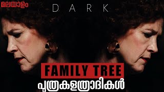 Dark Family Tree Explained in Malayalam | ഡാർക്ക്‌ പുത്രാകളത്രാതികൾ | Eat Watch And Review