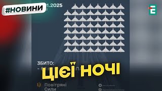 МАСОВАНА АТАКА: 111 ударних безпілотників запустив по Україні ворог