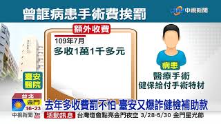 臺安醫院涉詐122萬健檢補助款 院長80萬交保│中視新聞 20210409