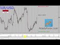 usd jpy elliott wave analysis forex forecast march 13 2023 usdjpy analysis today