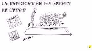 Expliquez-nous... le marathon du budget