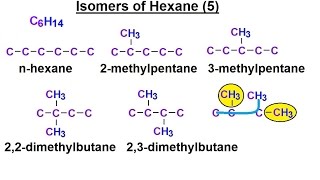 Organic Chemistry - Ch 1: Basic Concepts (11 of 97) Isomers of Hexane (5)