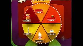 TPIR: Now and Then