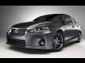 TOP 5 ECO CARS UNDER $20,000 TOP 5 ECO CARS UNDER $20,000