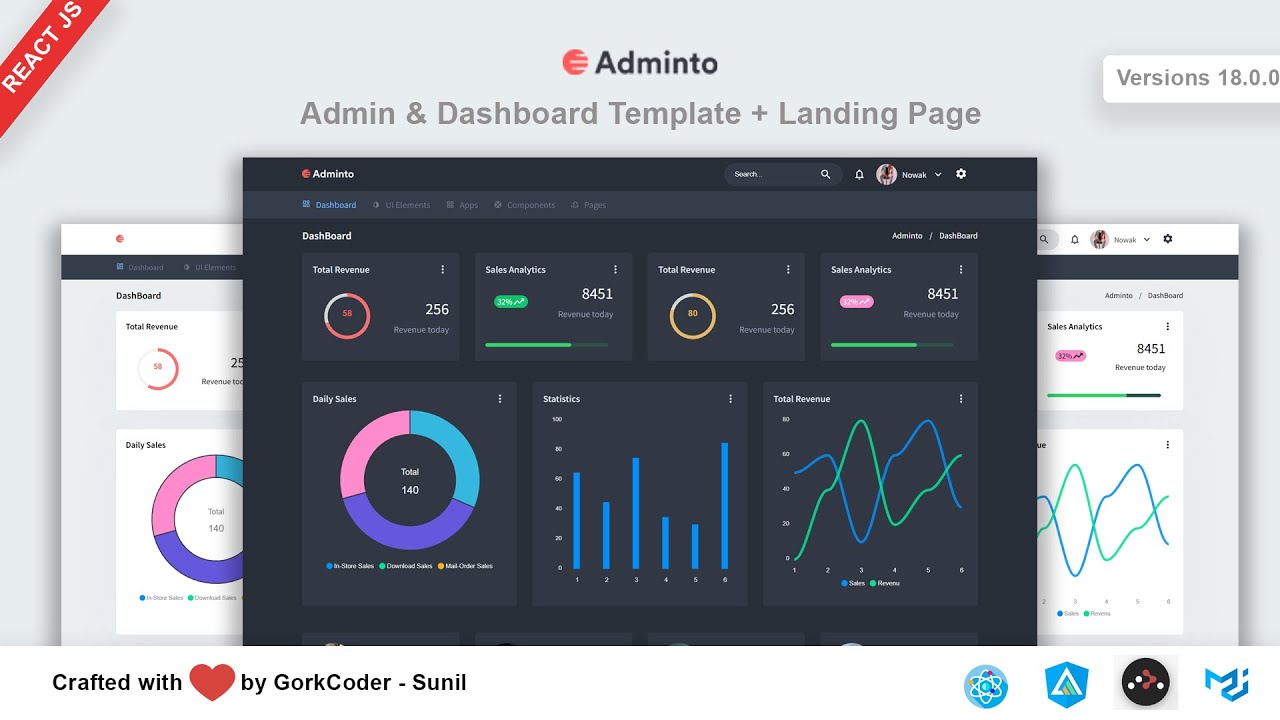 React Admin Dashboard Tutorial With Dark Light Mode React Admin Panel