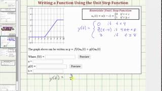 Ex: Write a Ramp Function Using the Unit Step Function