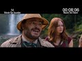 Everything Wrong With Jumanji Welcome to the Jungle