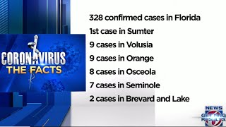 Florida coronavirus death toll rises to 8, latest numbers show