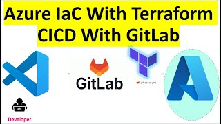 GitLab CI/CD Pipeline Tutorial – Deploy Azure Infrastructure with Terraform!