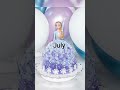 choose your birthday month and see your birthday cake #shorts #youtube shorts