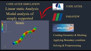 Modal analysis of supported beam using code aster|salome meca tutorial|paraview tutorial