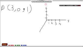 Calculus - how to plot point in 3d-Graph ploting techniques
