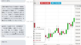 債権指しオペが支える、110円のシナリオとバリア攻略法とは