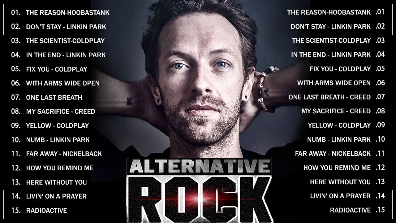 Top Alternative Rock рџћёрџћёрџћё Linkin Park Coldplay 3 Doors Down Creed