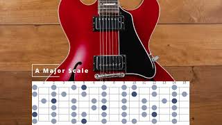 Guitar Backing Track in A Major- Shuffle