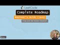 🔥 LeetCode 15: 3Sum Explained! | Two-Pointer Approach | Java Solution with Step-by-Step Breakdown 🔥