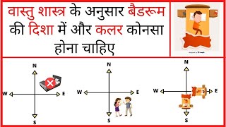 Vastu Shastra for Bedroom || Vastu Ke Anusar Bedroom || Bed Direction According to Vastu in Hindi