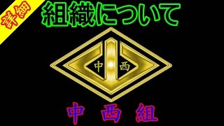 【山口組】六代目山口組の二次団体『中西組』の組織について　Nakanishi gumi Yamaguchi gumi mafia group