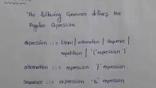 Interpreter Pattern part-1
