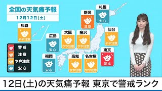 12日(土)の天気痛予報　東京では警戒ランク