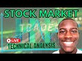 [Live]  Market Analysis of Small, Mid, Large Cap Stocks w/TOS