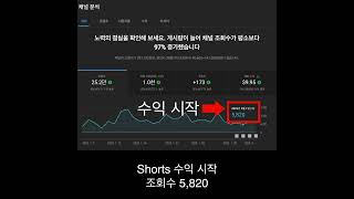 존버는 언제나 승리한다 | 쇼츠 수익화 이후 유튜브 수익 567% 급상승 | 2월 1일 쇼츠 수익 지불 시작 구조 인증 공개 | Youtube Shorts Income Proof