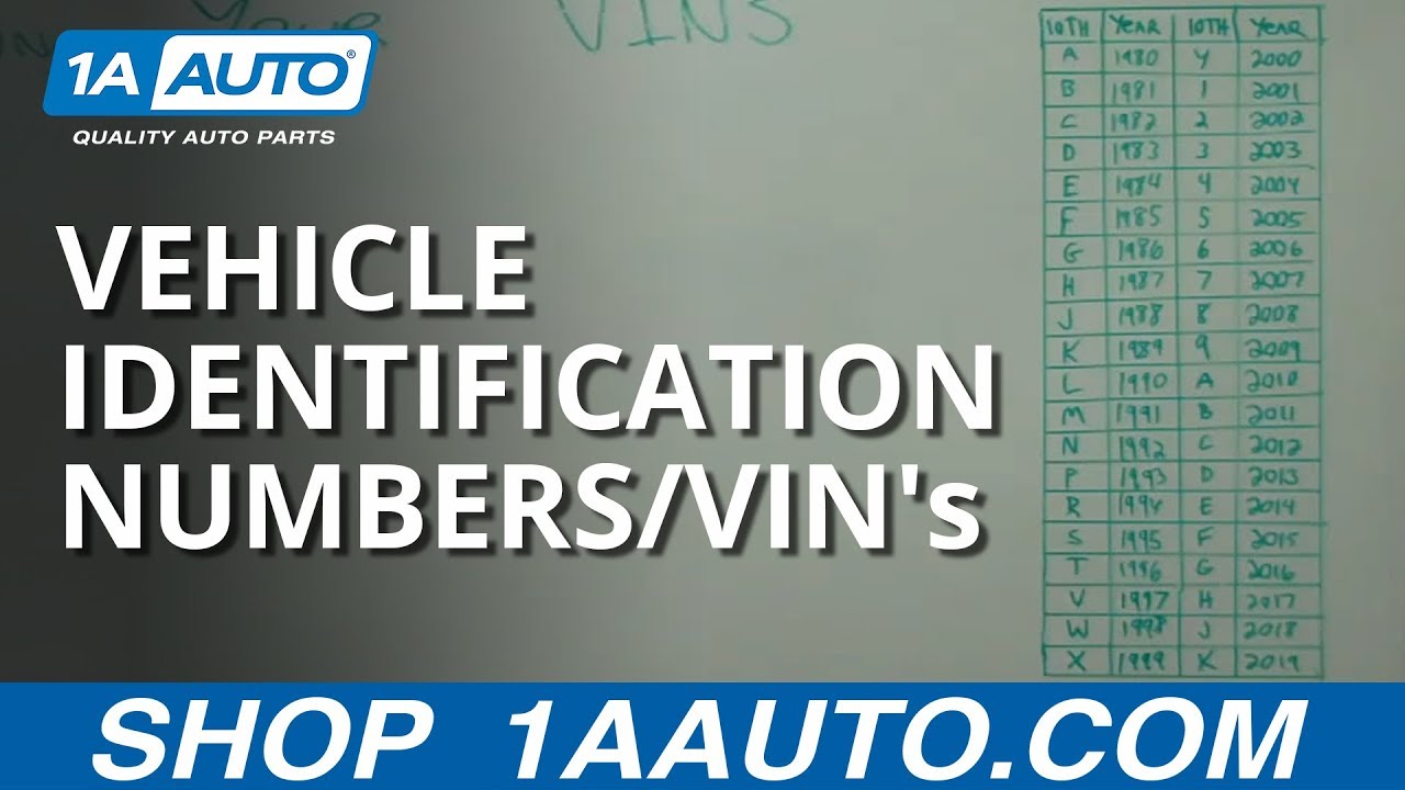Decoding And Understanding Vehicle Identification Numbers Vins 1a Auto