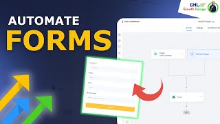 How to Automate Forms in GoHighLevel for Easy Workflows