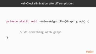 High Performance Java : Just-in-time Compilation | packtpub.com