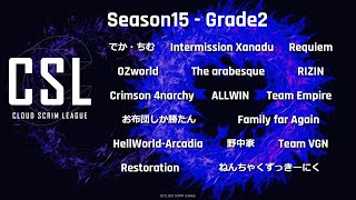 7.1『CSL - Season15 Grade2 - Day4』 実況配信（神視点）【PUBG MOBILE】