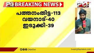 ഉയര്‍ന്ന പ്രതിദിന കണക്ക്; സംസ്ഥാനത്ത് ഇന്ന് 3082 പേര്‍ക്ക് കൊവിഡ് സ്ഥിരീകരിച്ചു