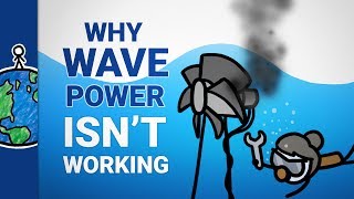 Why Can't We Get Power From Waves?