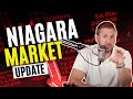 Niagara Real Estate Update 2024 | Living in Niagara, Ontario, Canada