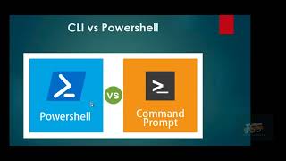 CMD Command Prompt Training for IT Professionals Full Course