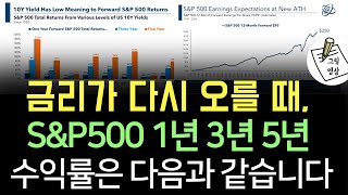 금리가 다시 오르면, 앞으로 주식시장은 이렇게 움직입니다​! S\u0026P500 1년 3년 5년 수익률