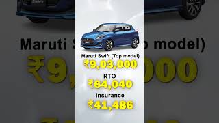 Get Ready: Maruti Swift On-Road Price in India 2023 Unveiled