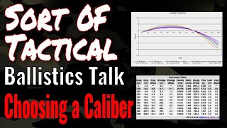 Using Ballistics Tables to Pick Your Next Cartridge