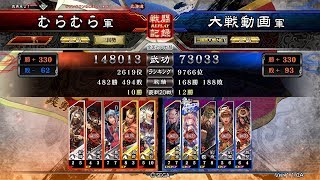 【三国志大戦】(２品下位) ５枚司馬懿曹純 vs ５枚皇甫嵩劉焉