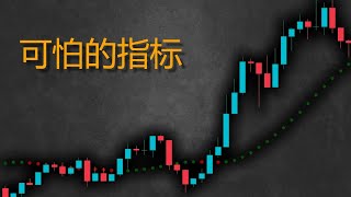 Tradingview中疯狂准确的买卖信号指标|93%的赢利率！!