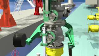 cosco marine loading arm with ERC test