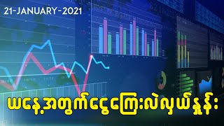 ဇန်န၀ါရီလ ၂၁ ရက်အတွက် ငွေကြေးလဲလှယ်နှုန်း၊ စက်သုံးဆီစျေးနှင့် ရွှေဈေးနှုန်းများ