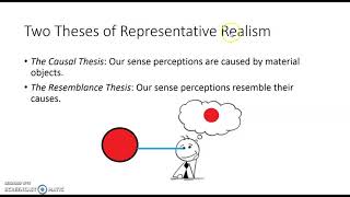 Perceptual Beliefs.PHI 101