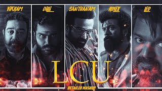 Official : Leo LCU Connection Revealed #leothalapathy #lcu #leolcu #leoupdate