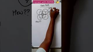 Trick for Area of shaded region | Connect with MATHS