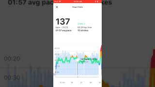 New feature: Moov Swim with heart rate analysis: Mini Introduction 2