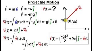 Calculus 3: Vector Calculus: Motion in Plane (6 of 15) Projectile Motion