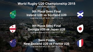 U20 Championship 2018 Day 4 - Ireland U20 v Scotland U20