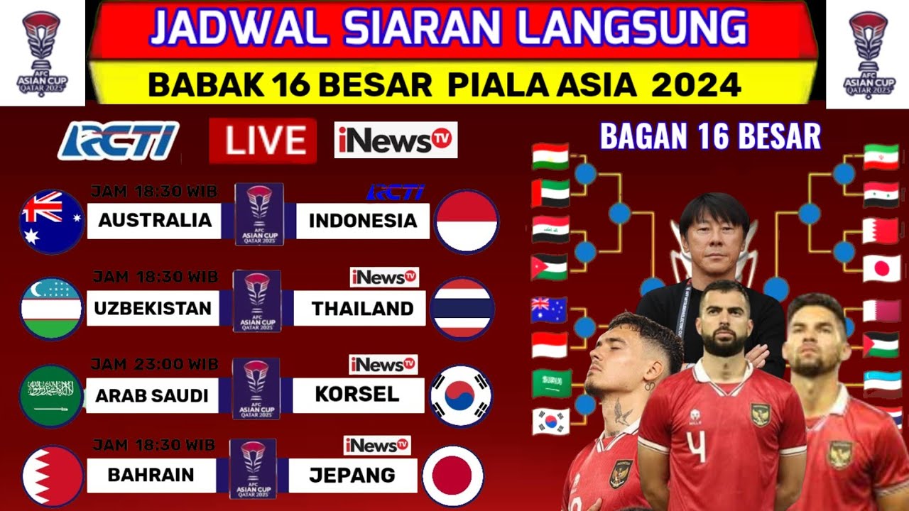 Jadwal 16 Besar Piala Asia 2024 - Timnas Indonesia Vs Australia - Piala ...