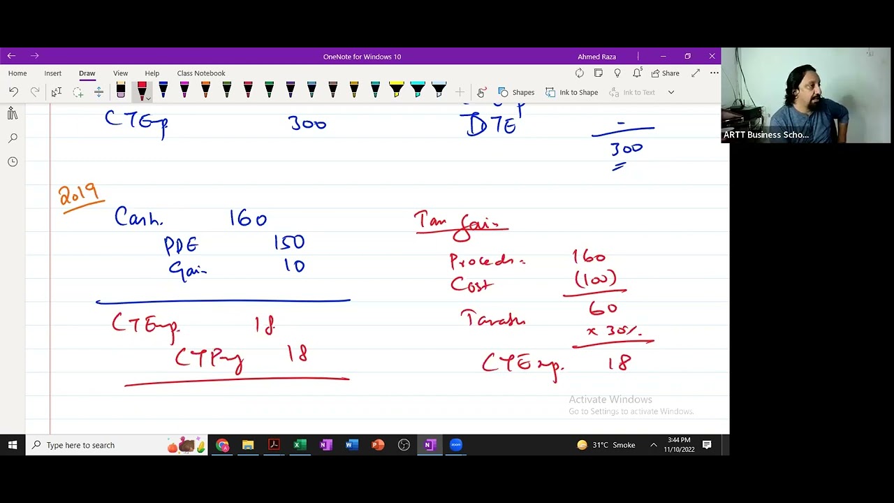 6th Class Of CAF-5 (FAR-II) By Sir Ahmed Raza Mir (Refresher) For March ...